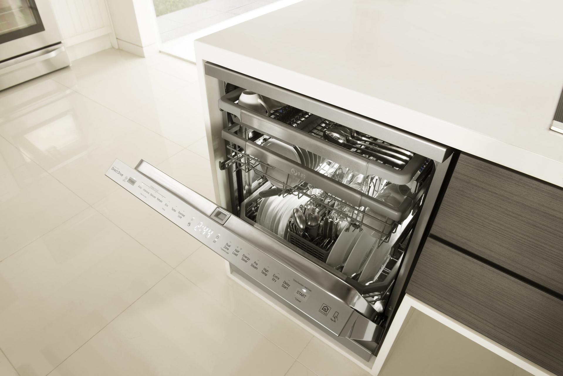 Everything About Dishwasher